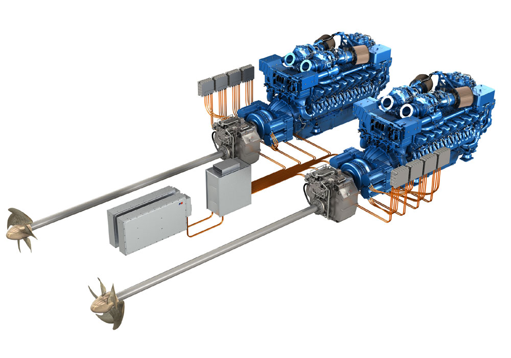 The mtu hybrid ship propulsion system