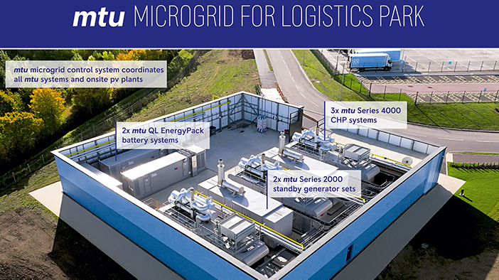 Rolls-Royce motor demonstrator for UAM passed to test