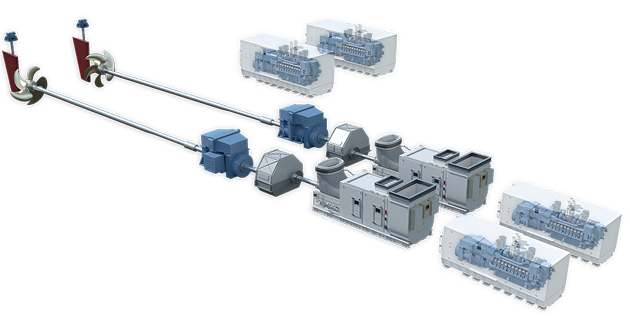 Naval Hybrid Electric configuration